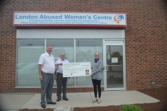 London Abused Women's Centre