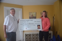 Unity Project for Relief of Homelessness
